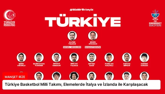 Türkiye Basketbol Milli Takımı, Elemelerde İtalya ve İzlanda ile Karşılaşacak