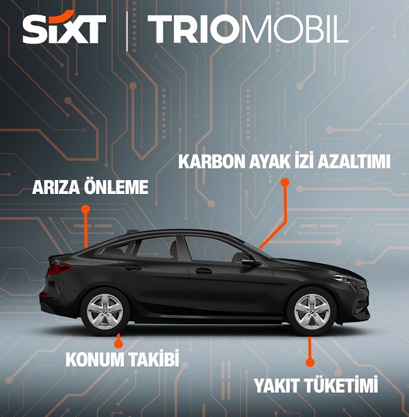 SIXT Türkiye’den akıllı filo yönetiminde Trio Mobil ile stratejik iş birliği