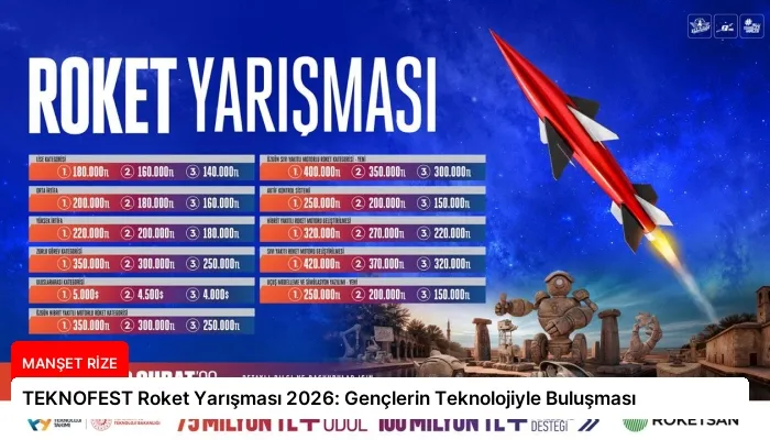 TEKNOFEST Roket Yarışması 2026: Gençlerin Teknolojiyle Buluşması